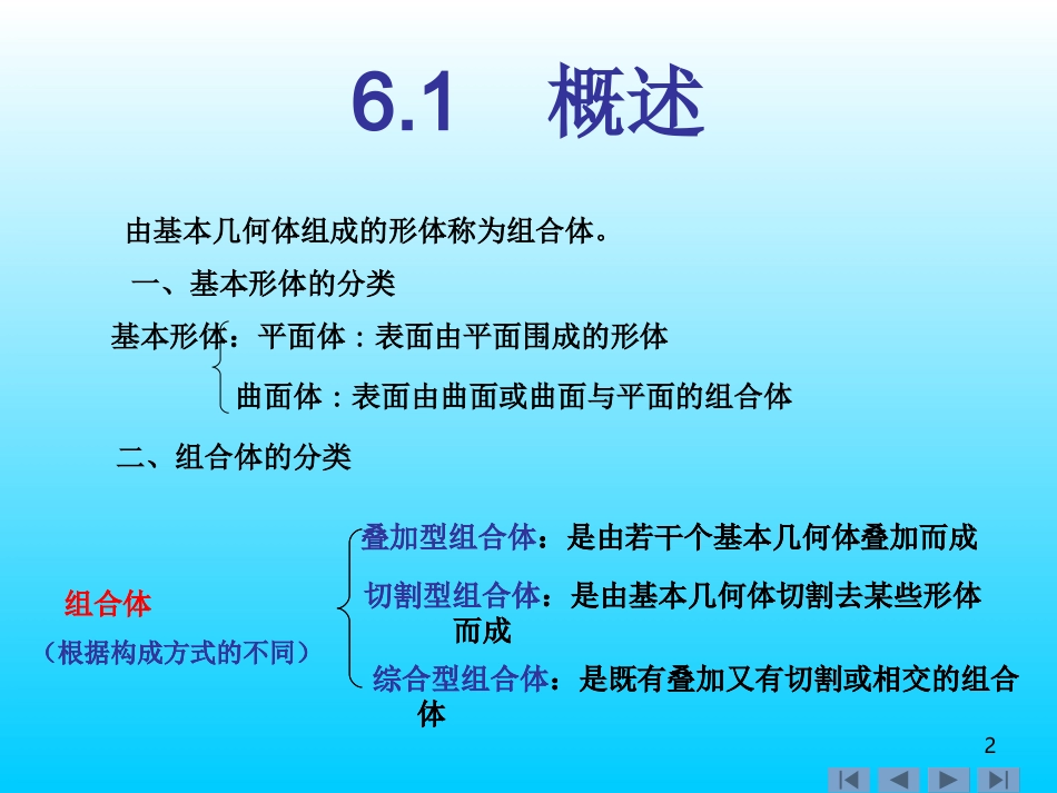 第六章组合体的投影图_第2页