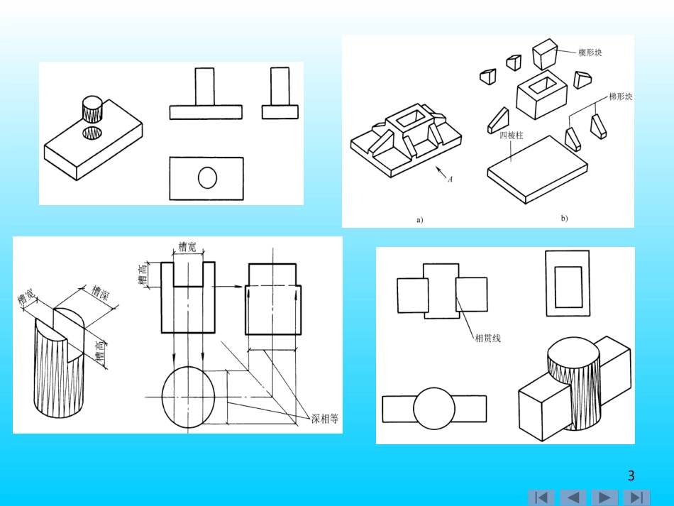 第六章组合体的投影图_第3页