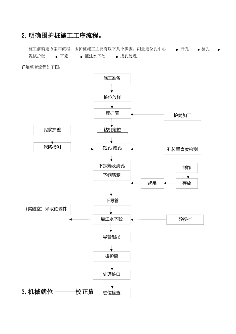 围护桩施工测量的全套控制_第2页