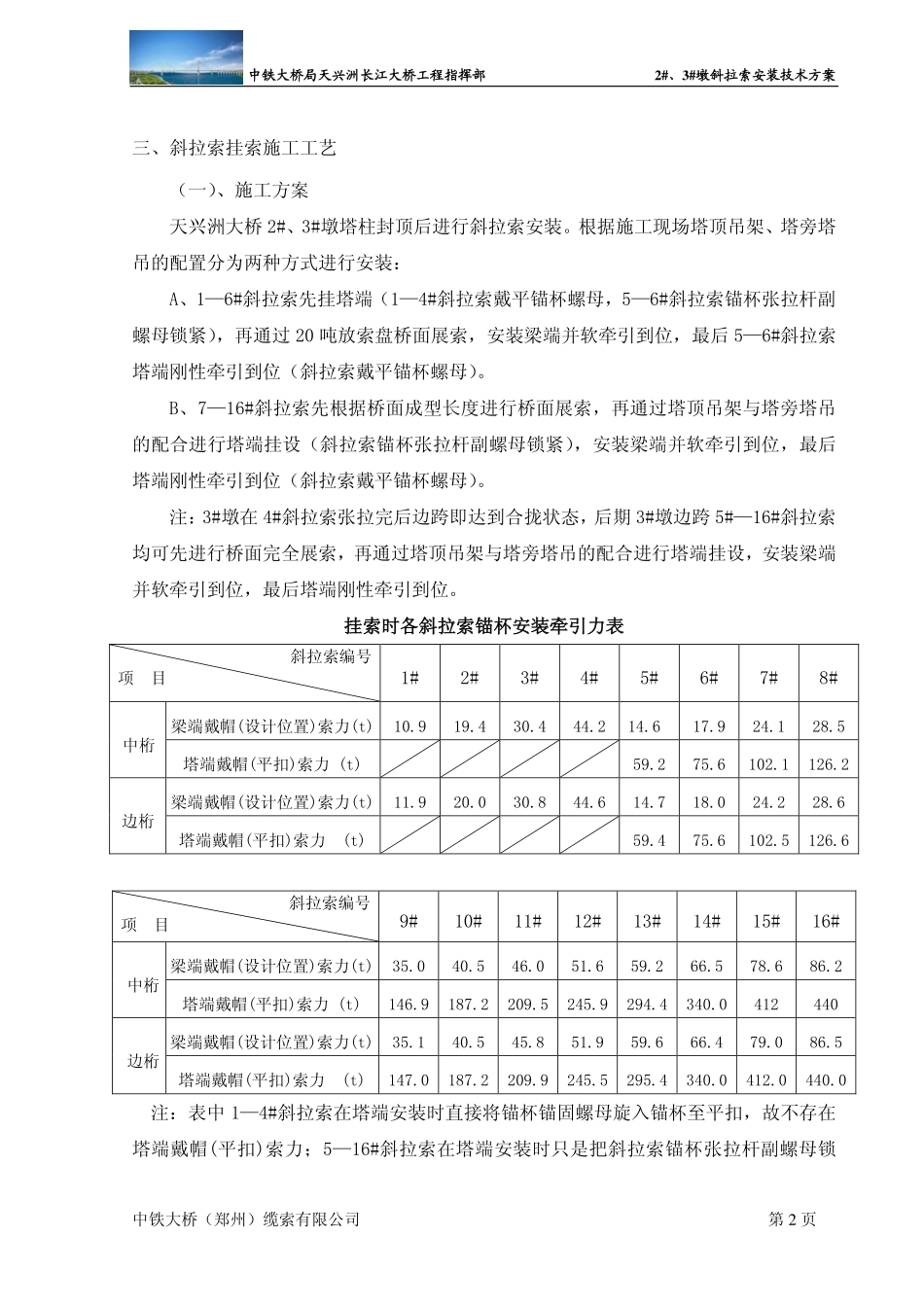 斜拉索安装技术方案(新)_第3页