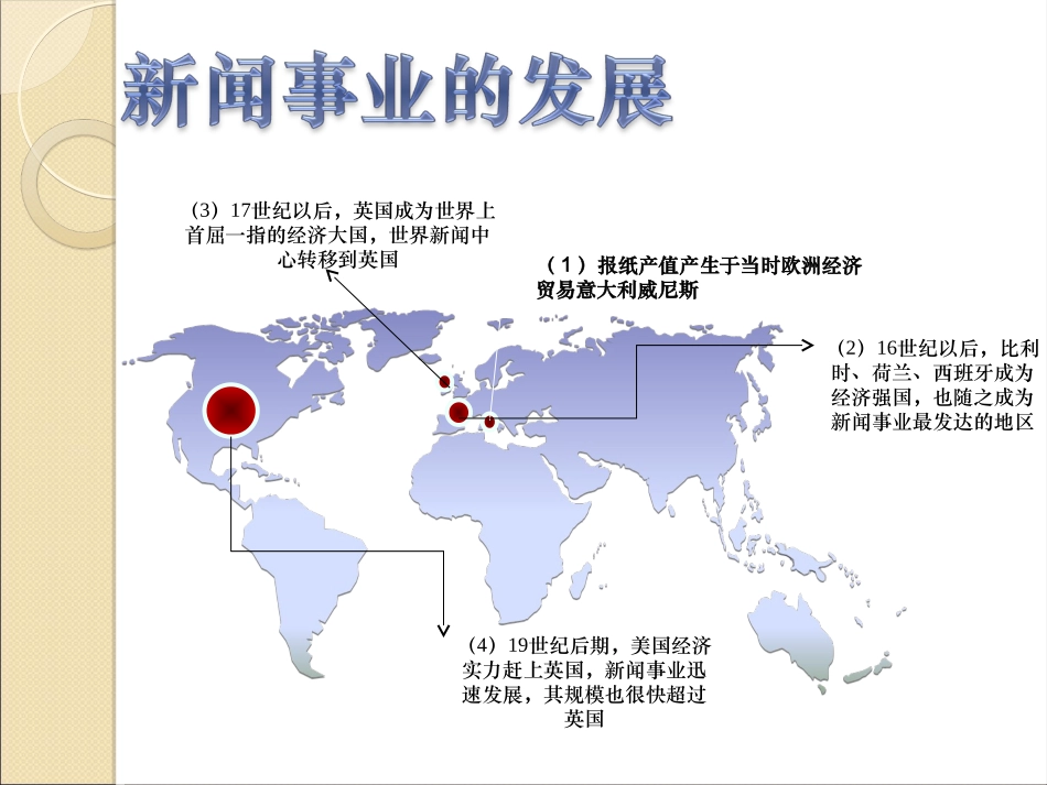 生产力水平决定新闻事业的发展水平_第2页