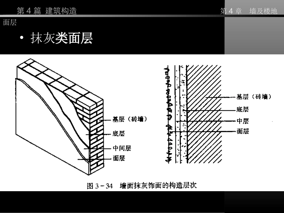 房屋建筑学-第4篇  第4章 墙及楼地面面层_第3页
