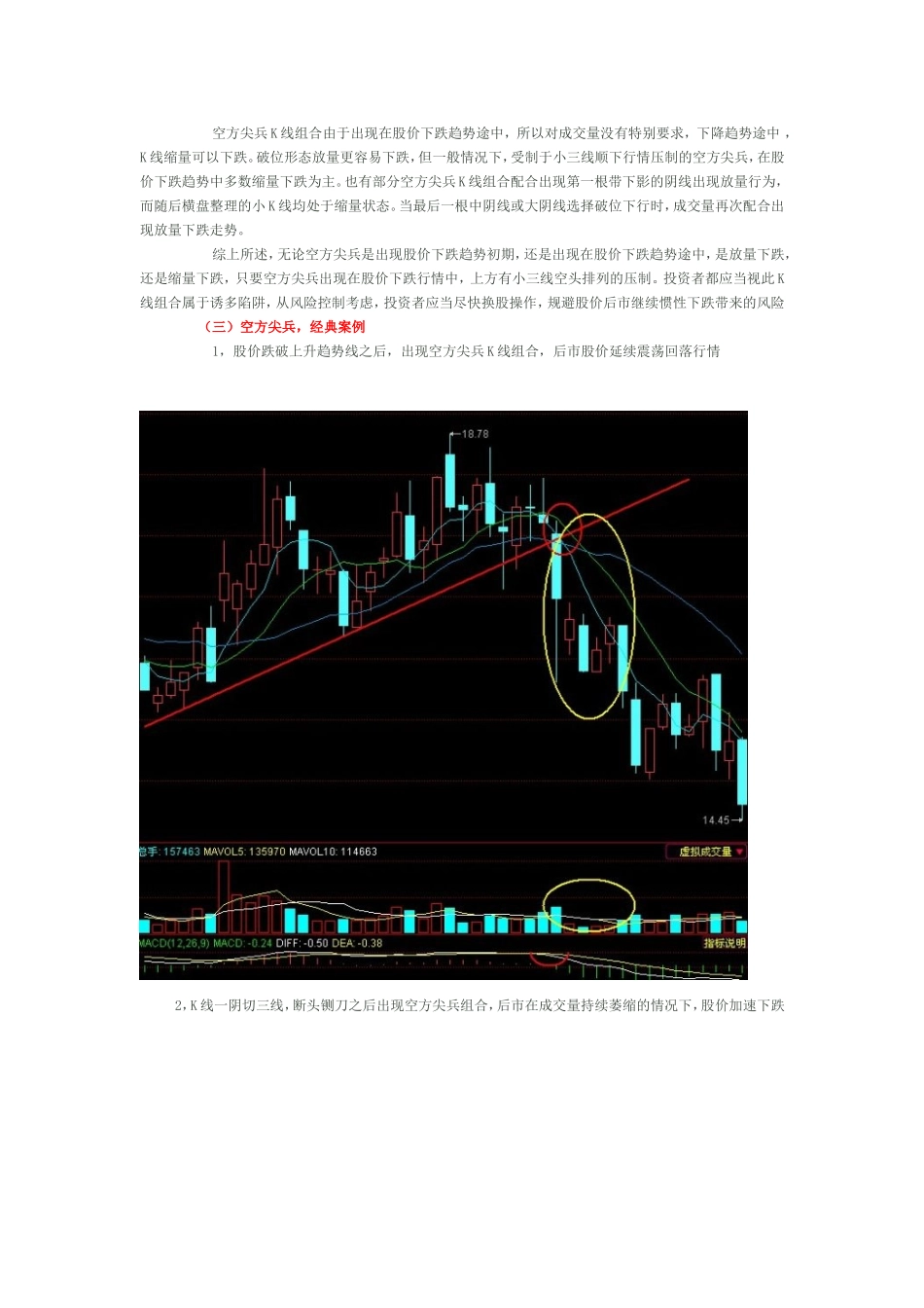 空方尖兵的识别与运用_第2页