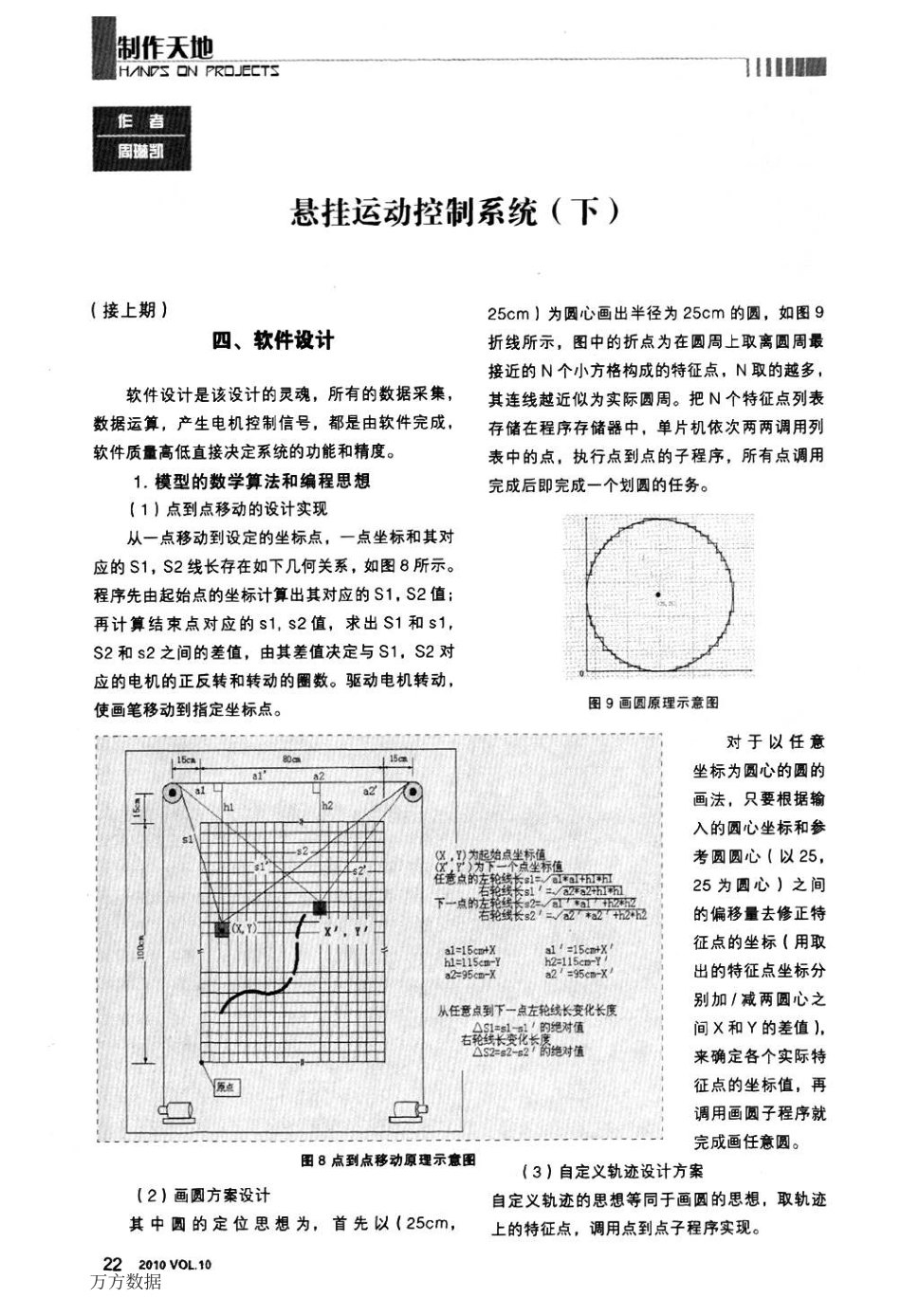 悬挂运动控制系统(下)_第1页