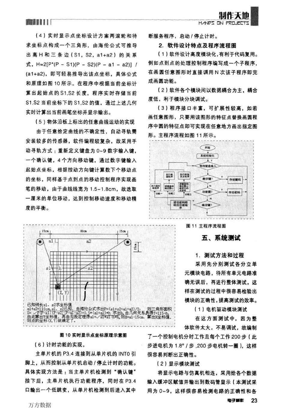 悬挂运动控制系统(下)_第2页
