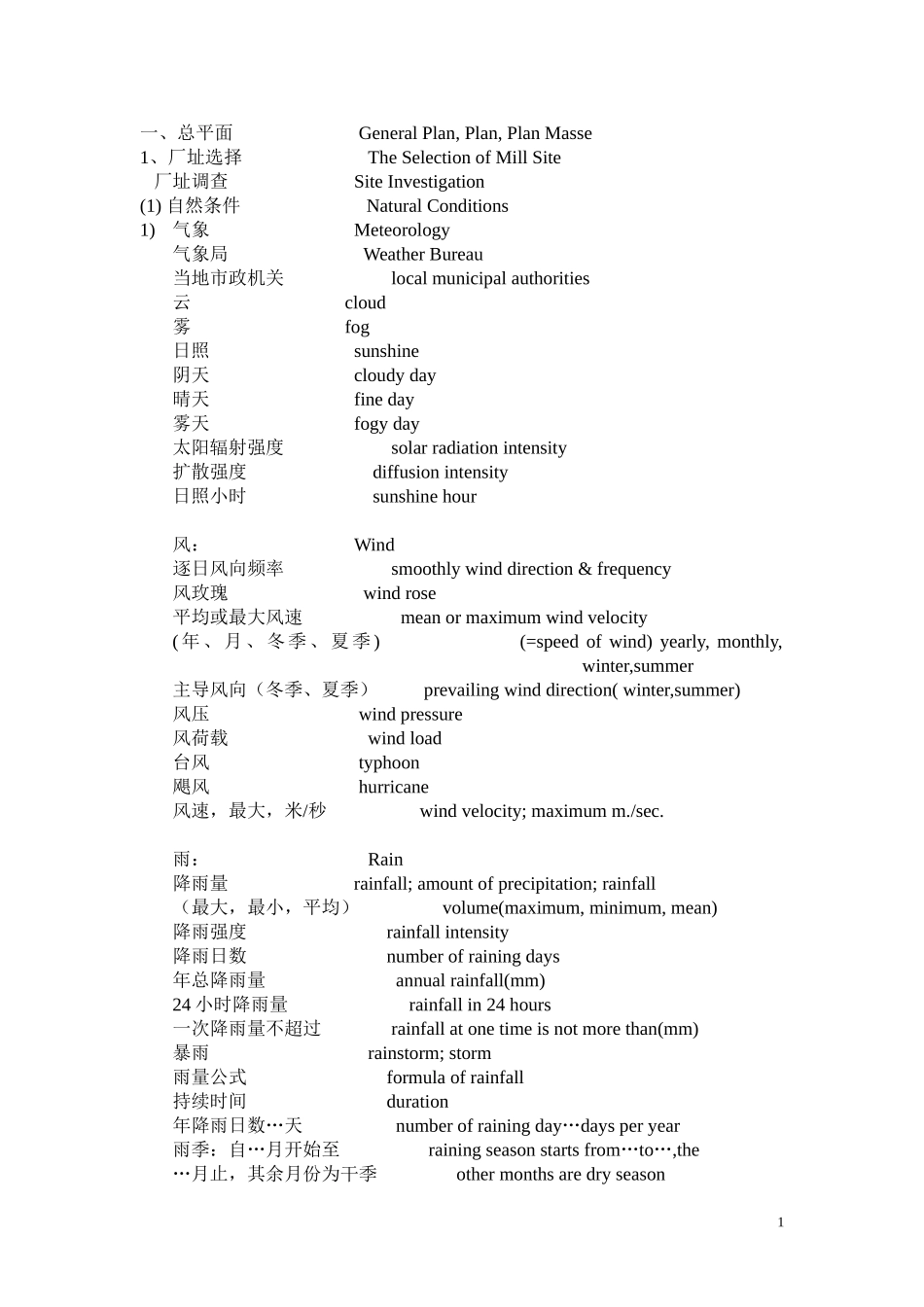 建筑类汉英词汇大全_第1页