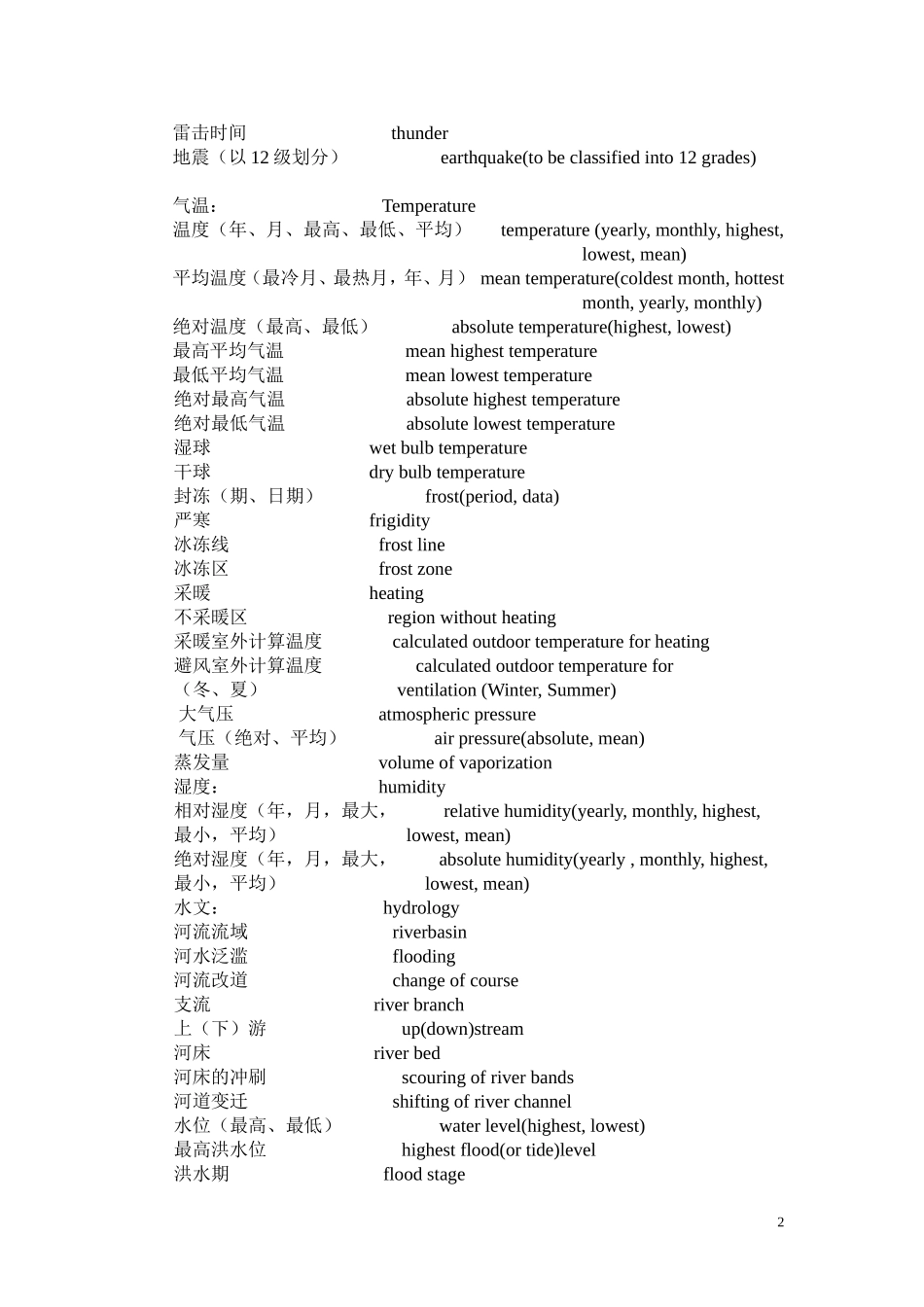 建筑类汉英词汇大全_第2页