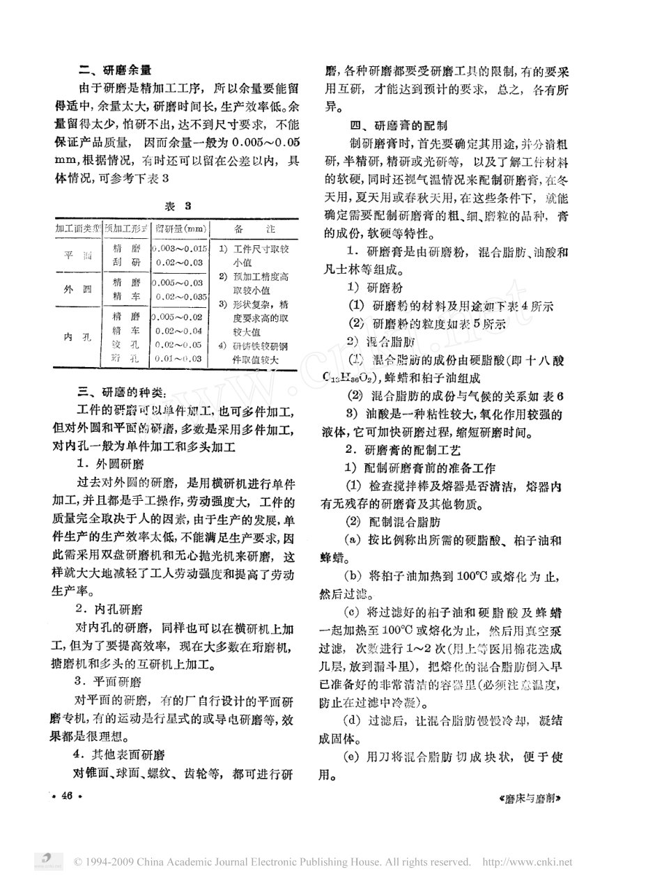 抛光打磨工艺及研磨膏的配制_第2页