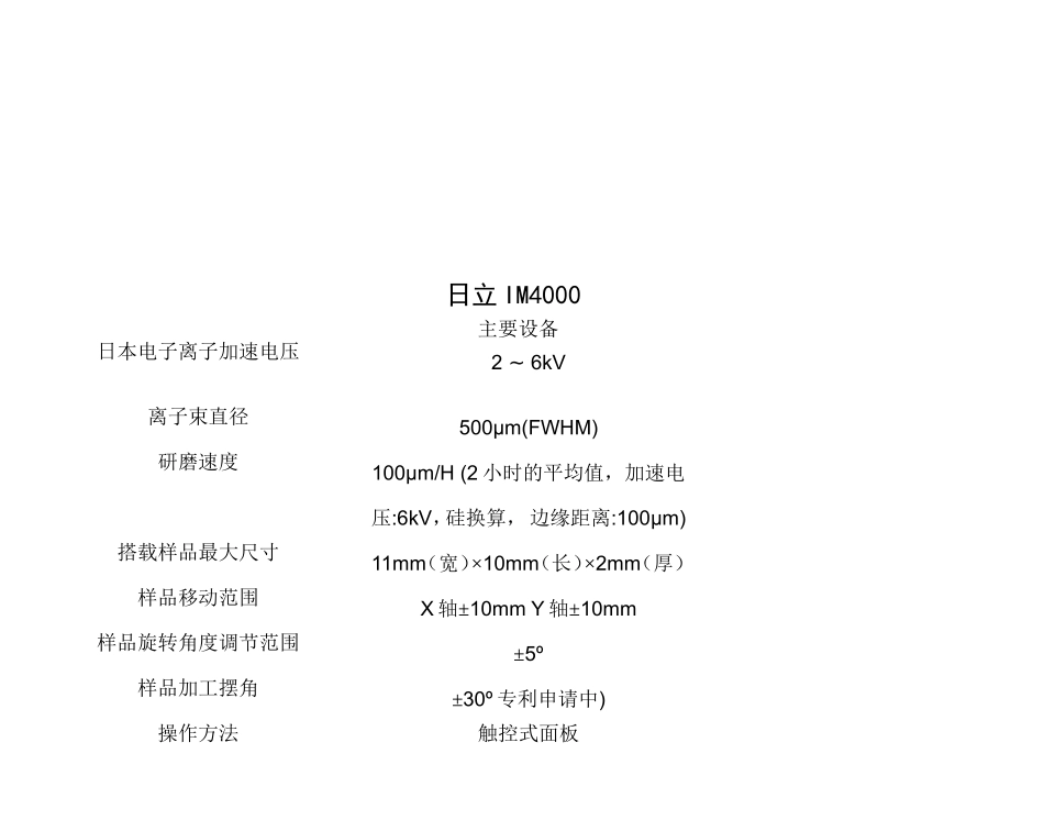 离子研磨机应用_第2页