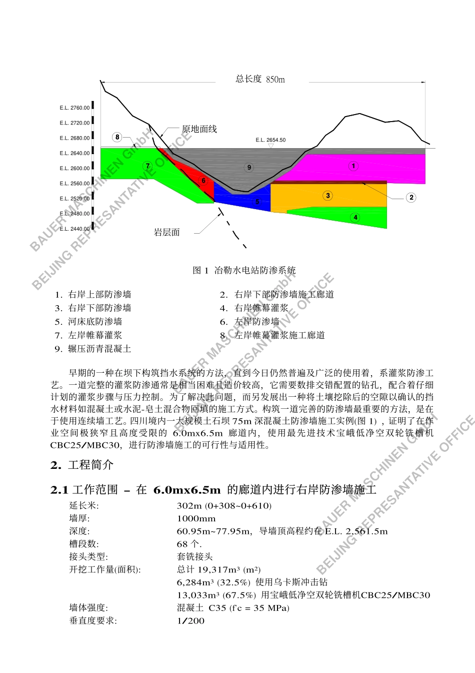 中国首次使用低净空双轮铣槽机_第2页