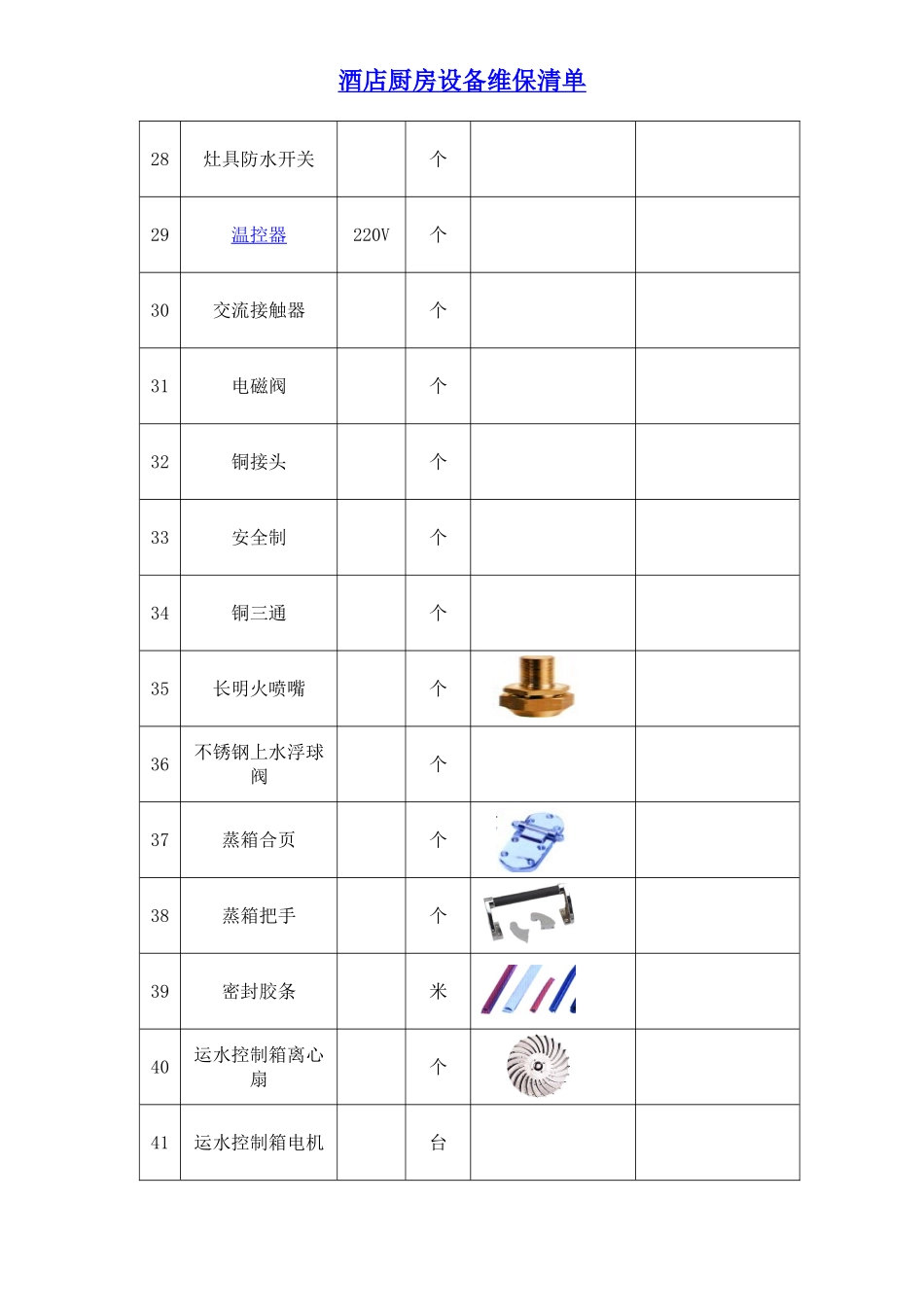 酒店厨房设备维修配件_第3页