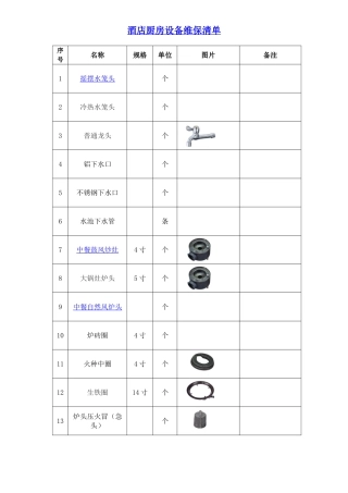 酒店厨房设备维修配件