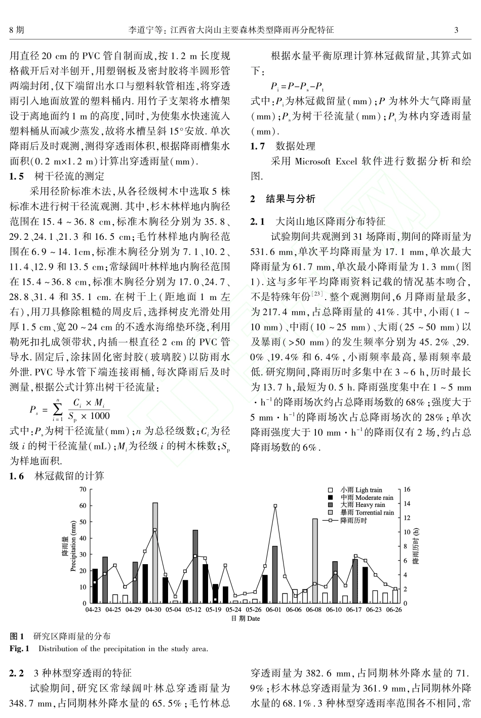 江西省大岗山主要森林类型降雨再分配特征_李道宁 (1)_第3页