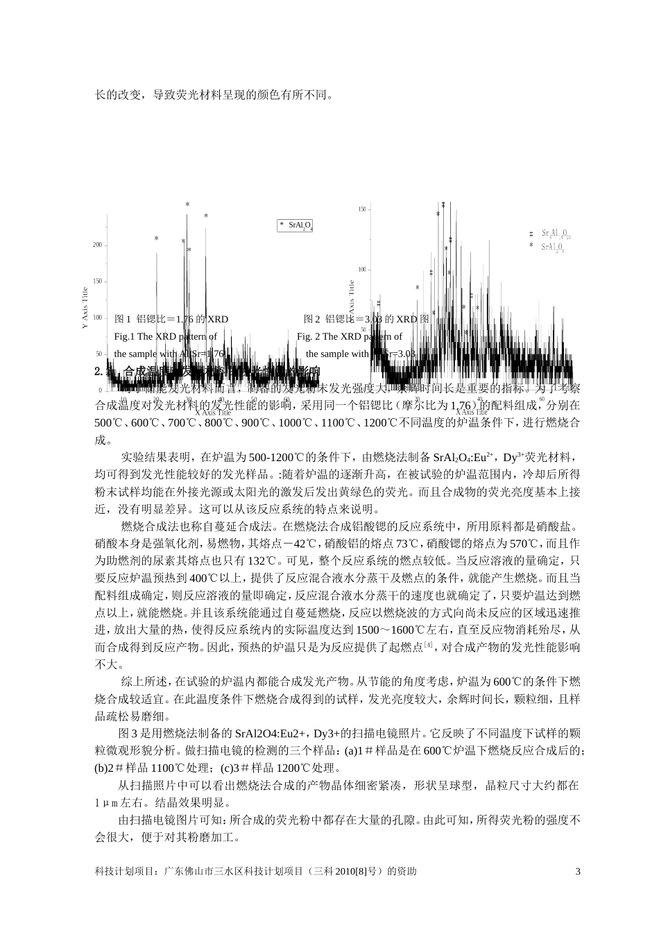 燃烧法制备铝酸锶发光材料-(中国陶瓷工业-于长凤,朱小平)完整稿_第3页