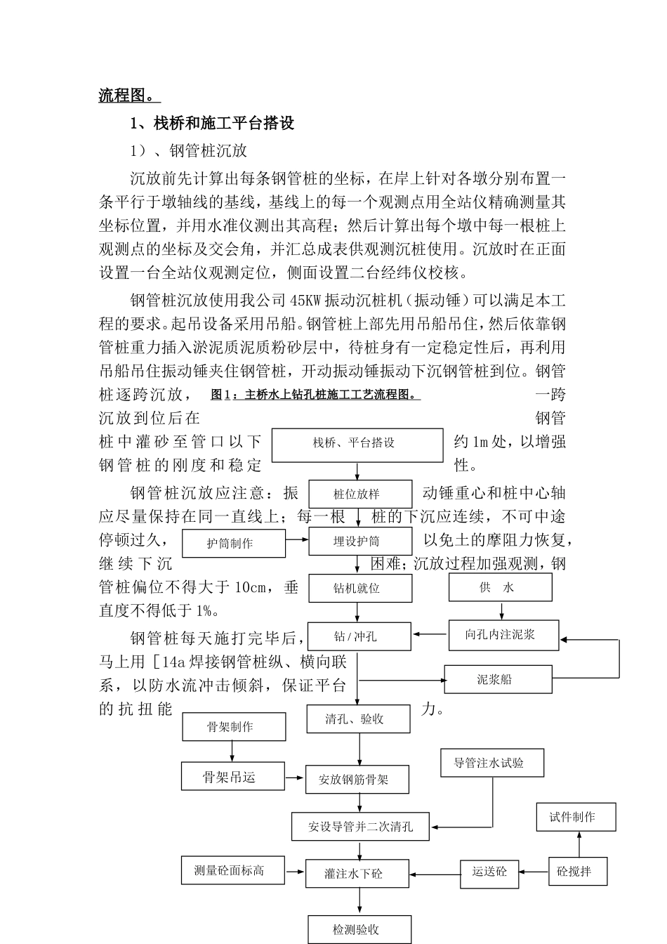 三跨变高度预应力砼连续箱梁桥 施工_第2页