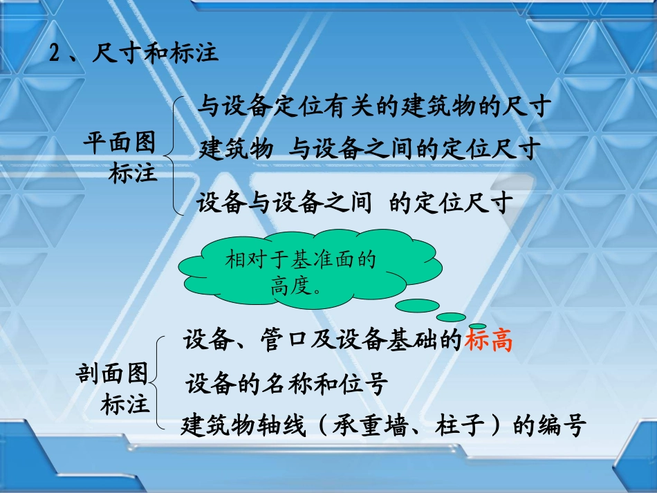 第九章设备布置图_第3页