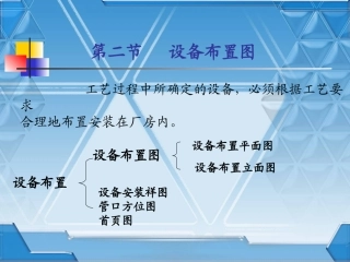 第九章设备布置图