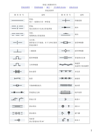 管道工程图形符号大全