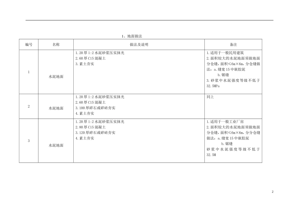 苏J01-2005(1)_第3页
