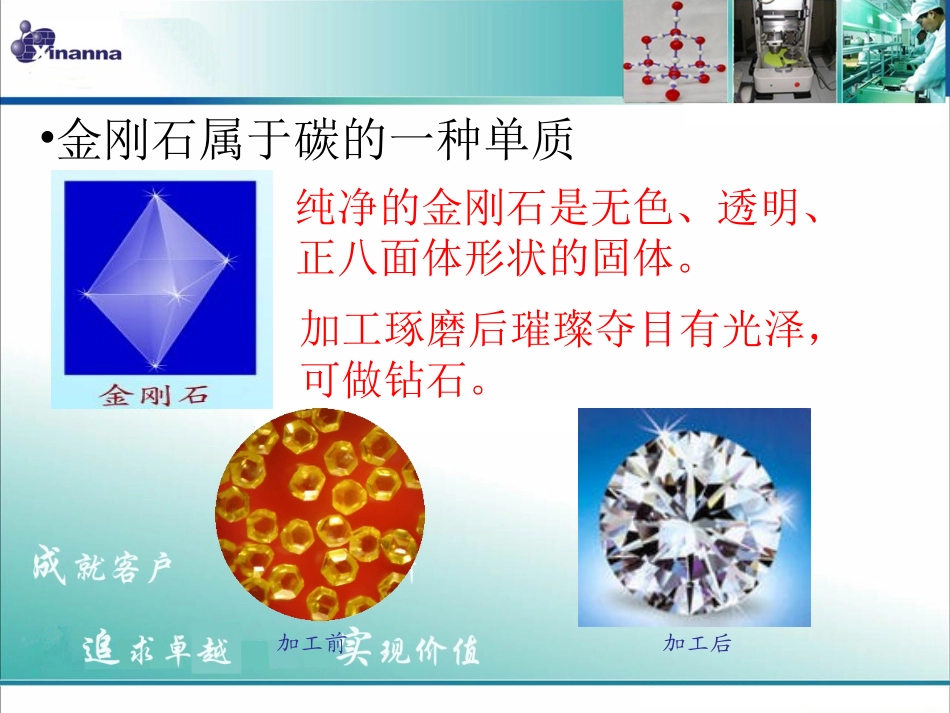 金刚石的介绍_第2页