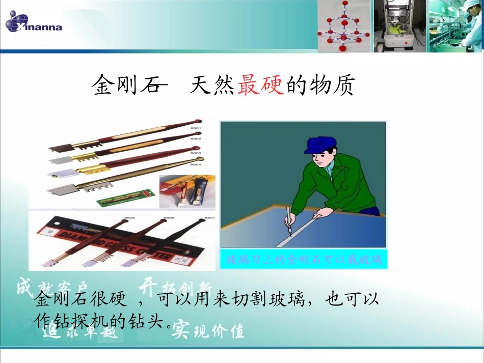 金刚石的介绍_第3页