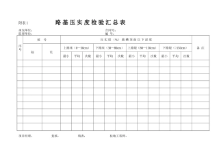 附表1-30