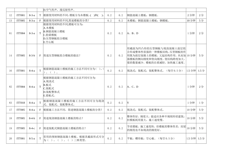 第八章试题及答案_第2页