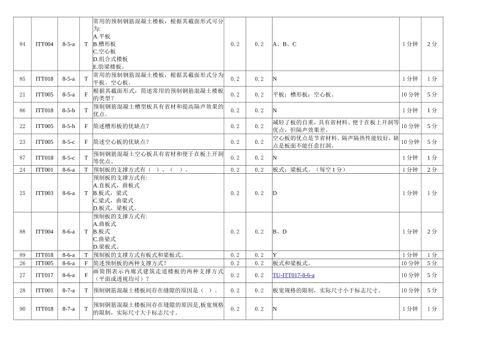第八章试题及答案_第3页