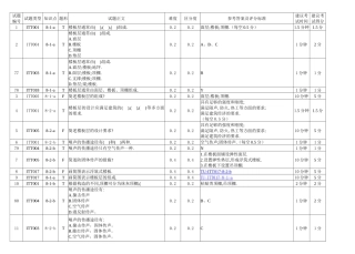 第八章试题及答案