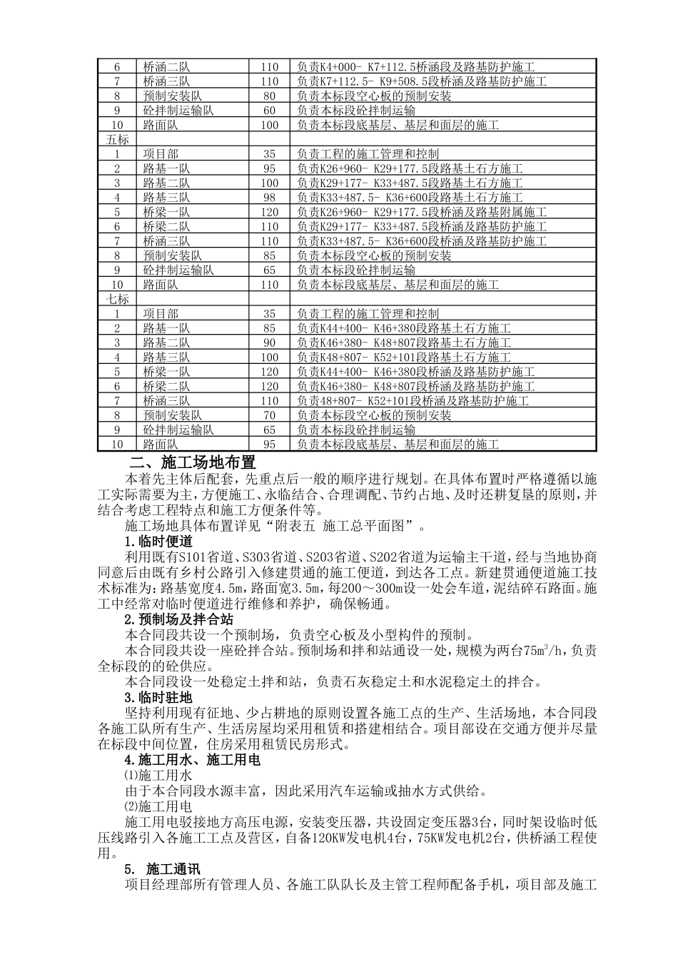 泗洪1、5、7标施工组织设计_第2页