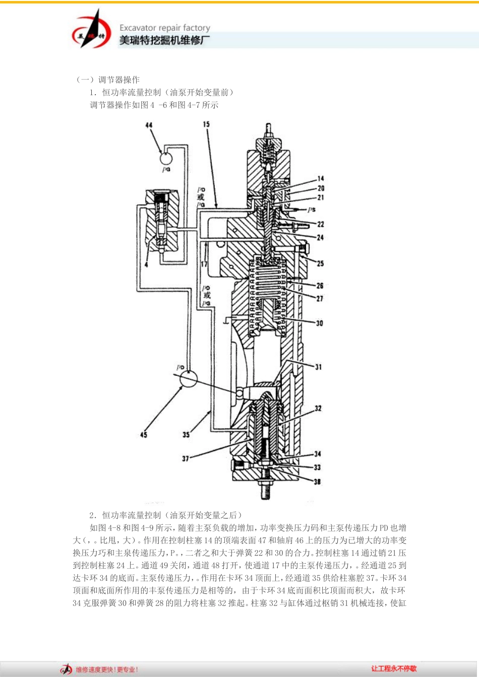 卡特325B液压泵介绍_第1页