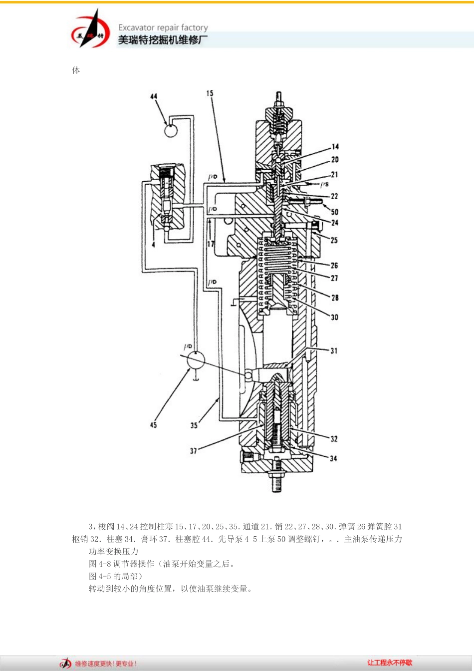 卡特325B液压泵介绍_第2页