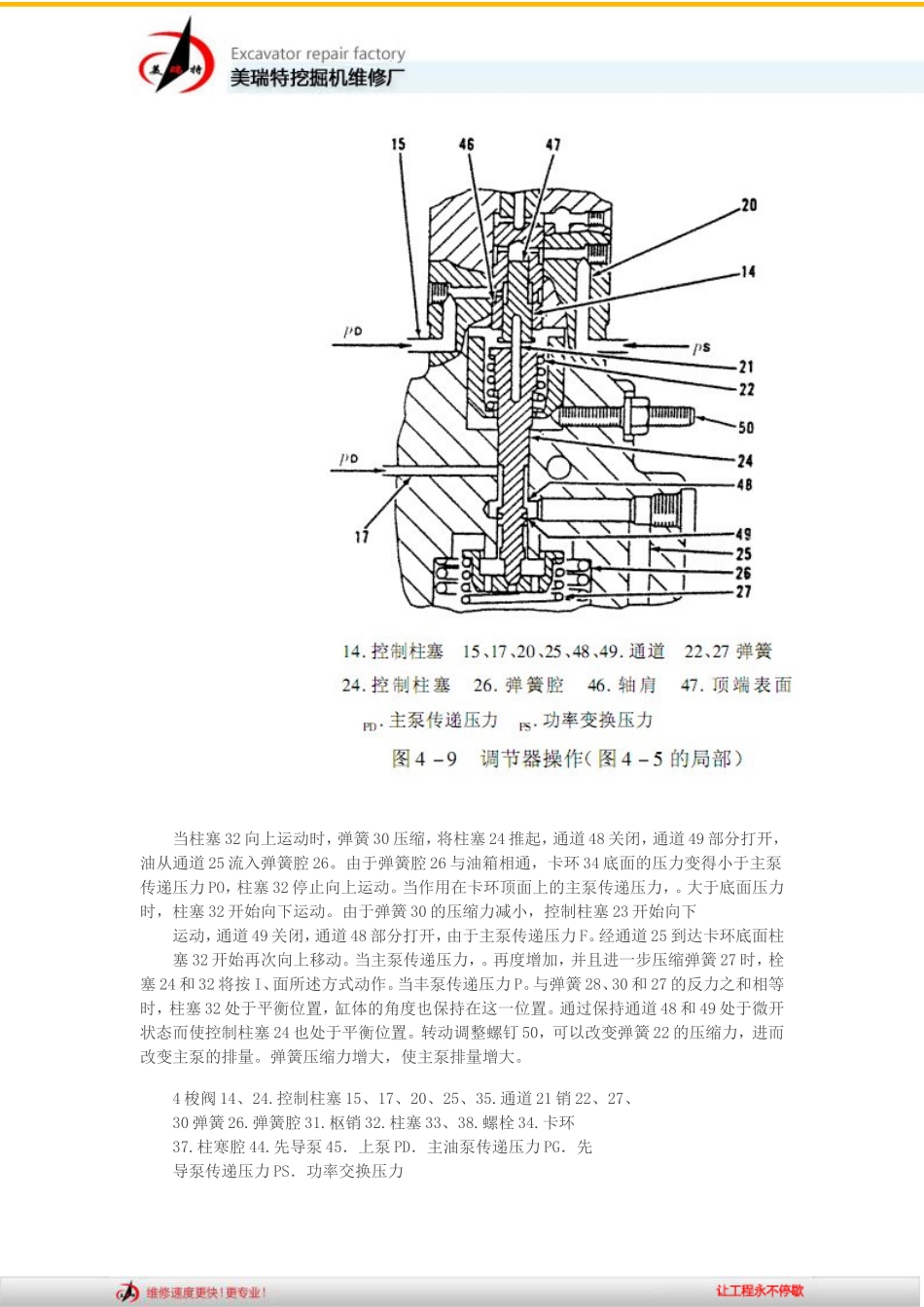 卡特325B液压泵介绍_第3页