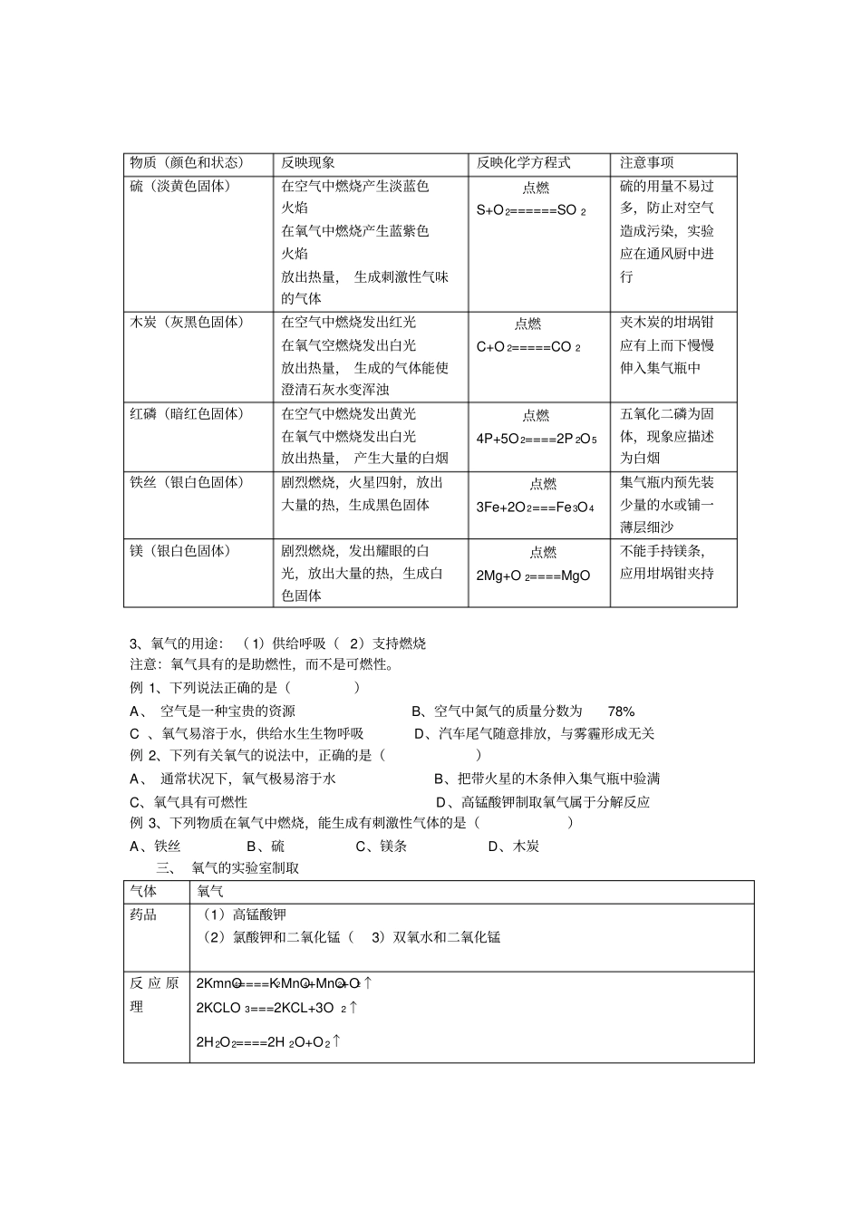 人教版九年级化学中考专题二空气和氧气_第2页