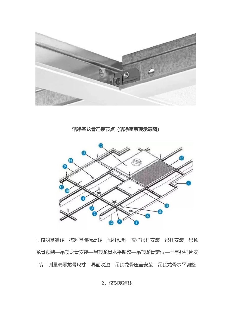 无尘车间FFU吊顶龙骨系统安装施工_第3页