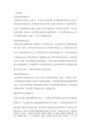 破碎锤工作原理