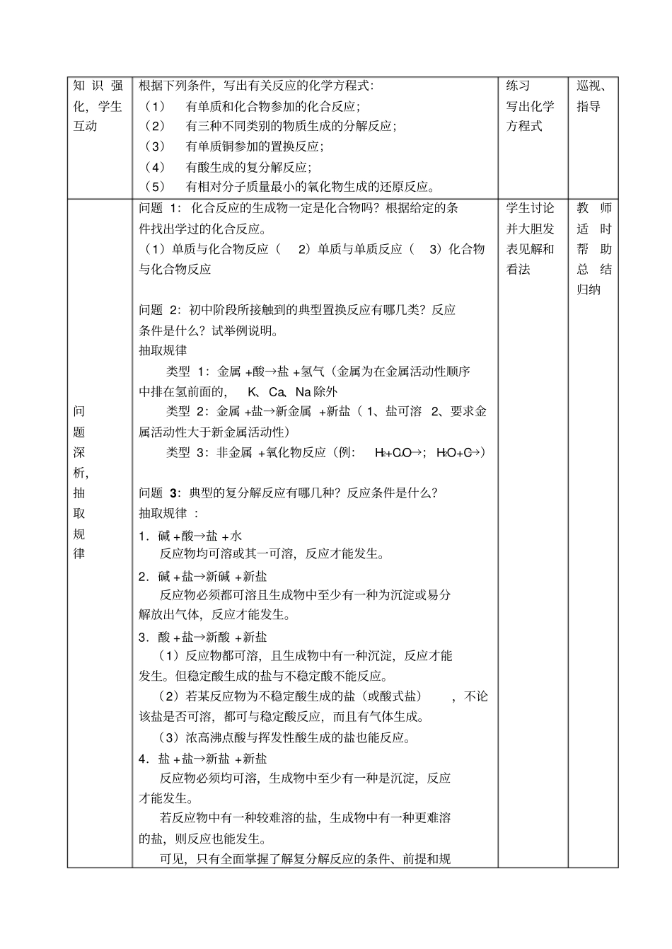 人教版九年级化学化学反应类型专题复习学案_第2页