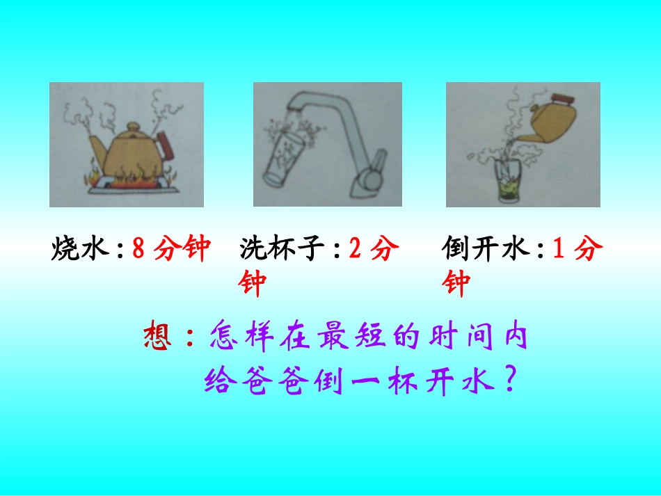 数学广角(四上)合理安排时间新改_第3页