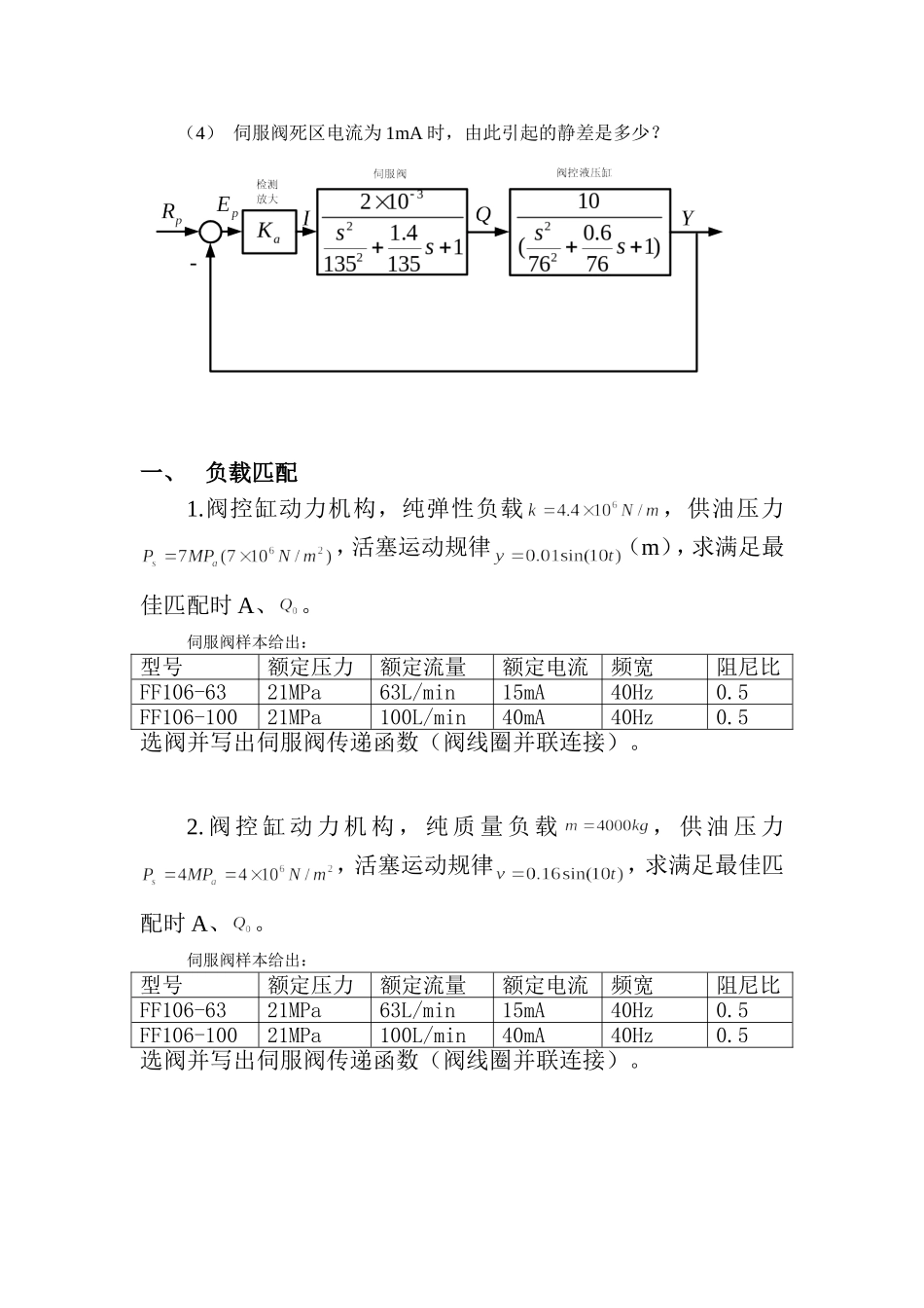 液压控制系统习题课1_第3页