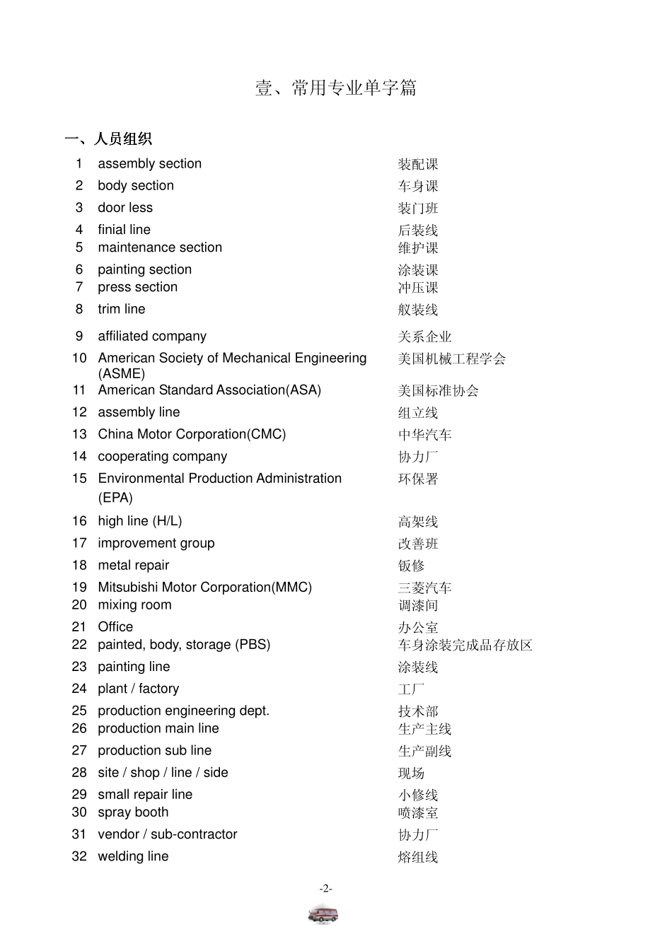 中华汽车生产专业英文_第3页