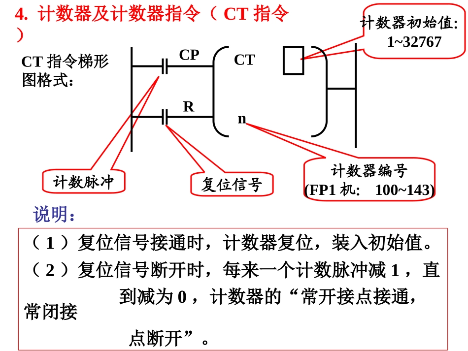 松下plc课件_第2页