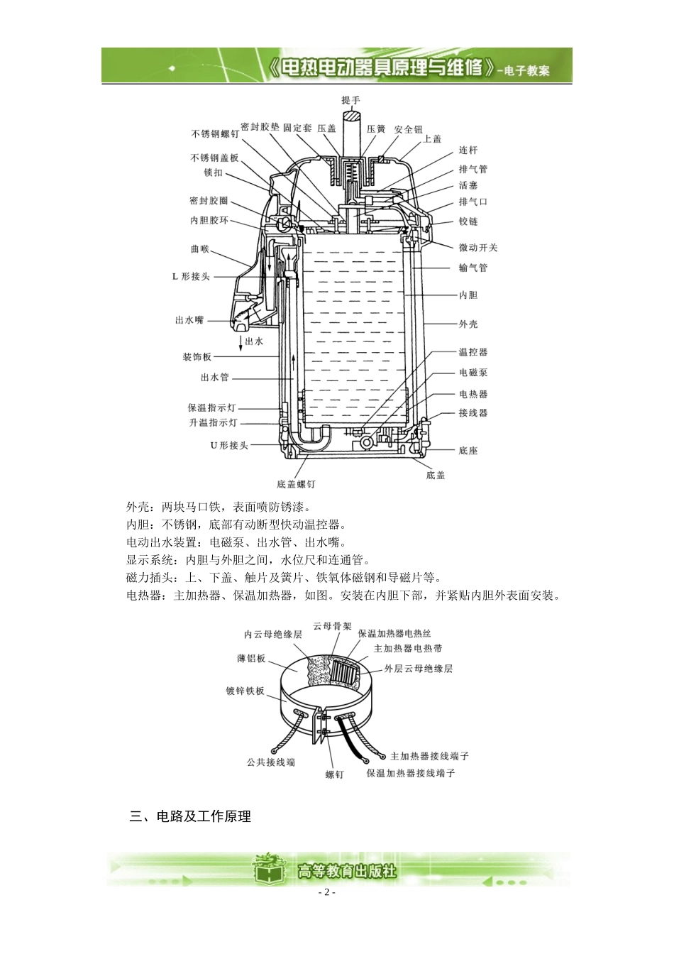 电热水器-教案_第2页