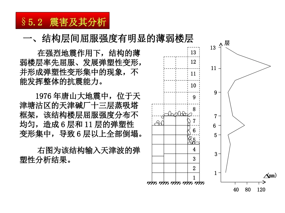 第五章-1  钢筋混凝土结构的房屋抗震设计_第3页
