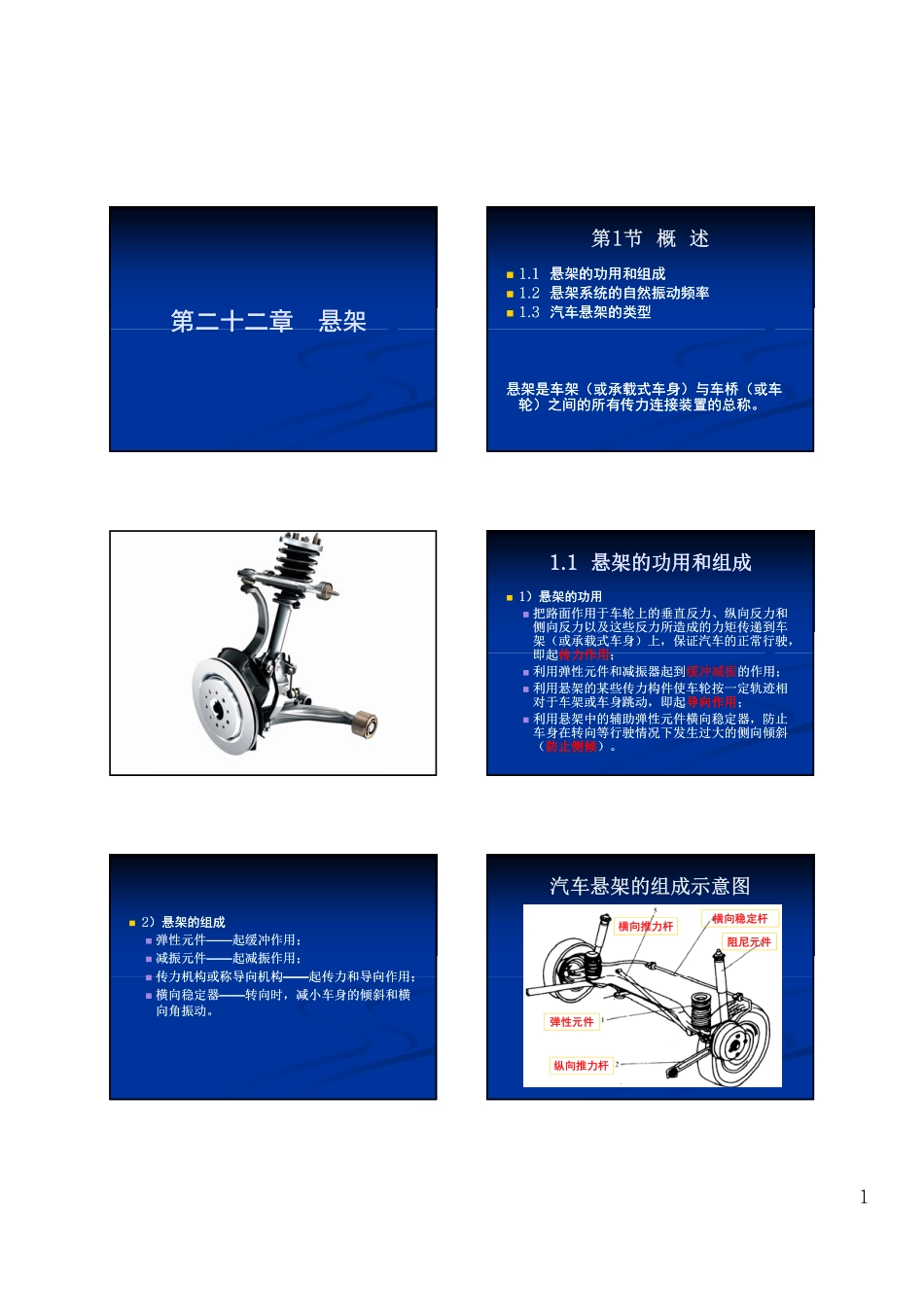 汽车构造下册第22章_悬架_第1页