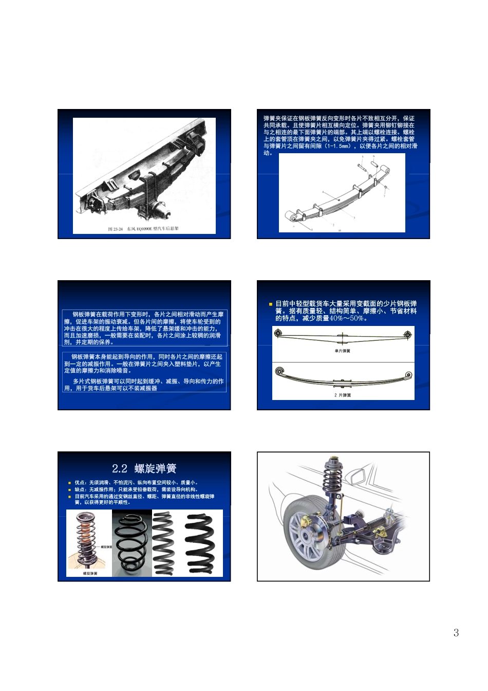 汽车构造下册第22章_悬架_第3页