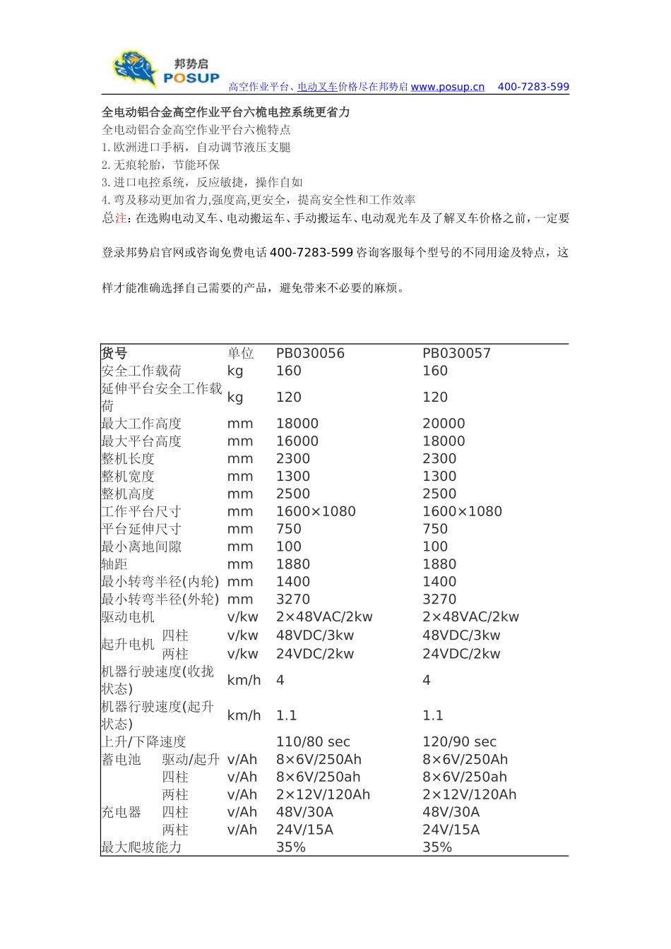 全电动铝合金高空作业平台六桅图片参数报价-邦势启_第1页