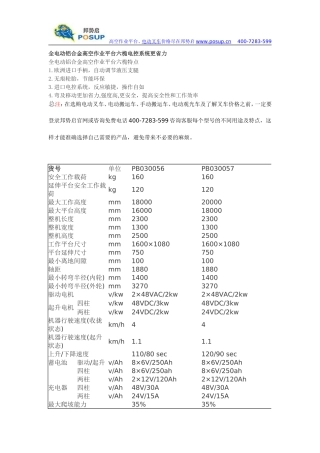 全电动铝合金高空作业平台六桅图片参数报价-邦势启