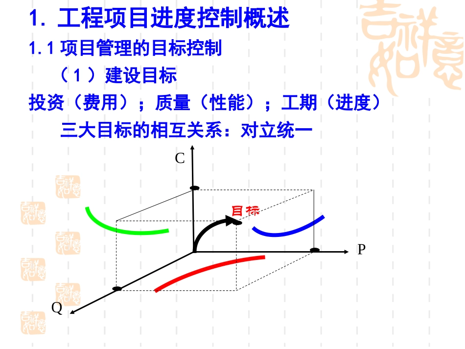 工程进度控制_第3页