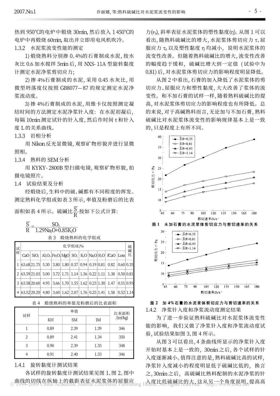 熟料硫碱比对水泥浆流变性的影响_第2页
