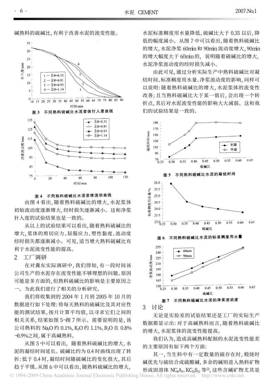 熟料硫碱比对水泥浆流变性的影响_第3页